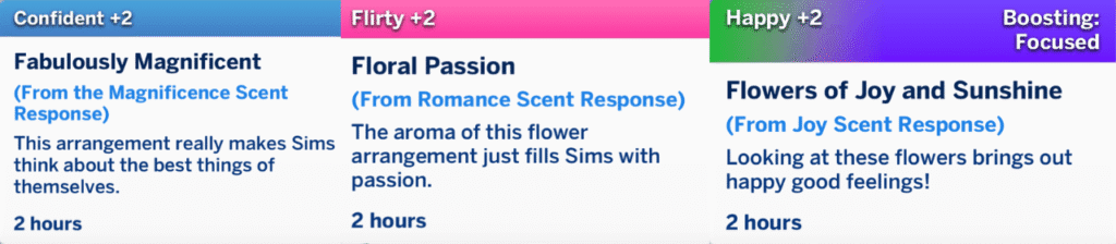 A set of screenshots from The Sims 4 showing off some notifications you can get from scenting flowers