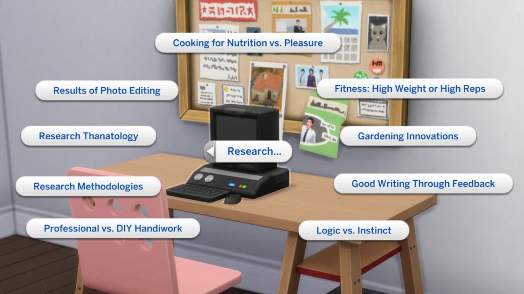 A screenshot from The Sims 4 show a research archive machine and all the topics you're able to research