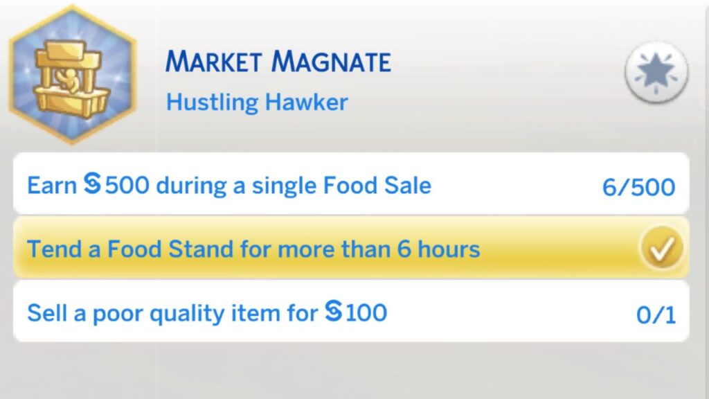 A screenshot from The Sims 4 showing the third stage of the market magnate aspiration