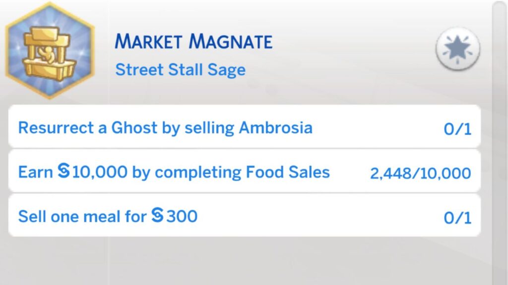A screenshot from The Sims 4 showing the fourth stage of the market magnate aspiration