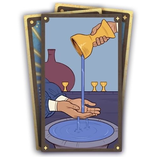 A set of three cards, the bottom two are face down. The top card has a cup dropping water into two hands below